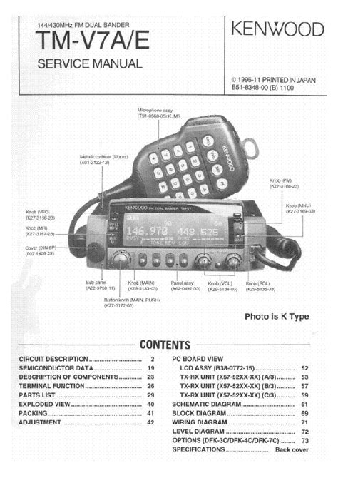 Kenwood tm v71a e mini manual by nifty accessories. - Apple blossom cologne company solutions manual.
