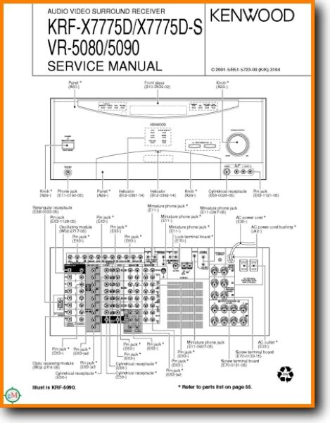 Kenwood vr 5080 audio video surround receiver service manual. - Catálogo da pró-reitoria de pesquisa usp..
