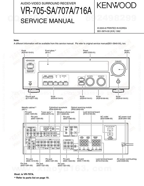 Kenwood vr 705 sa audio video surround receiver repair manual. - Le musée de l'école de nancy.