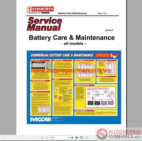 Kenworth Service Manual