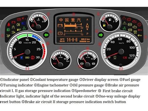 Kenworth dashboard symbols. Things To Know About Kenworth dashboard symbols. 