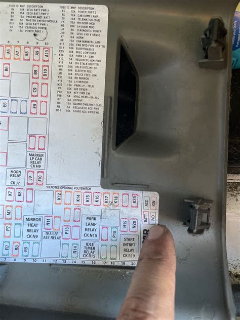 Kenworth t680 auto start not working. Cars are expensive necessities that get more costly the older they get, unless you’re prepared to carry out the work needed to keep them on the road. Free stuff is great but with t... 