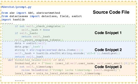 Keras crf example.  Code Examples Here are some keras-crf code examples and snippets...