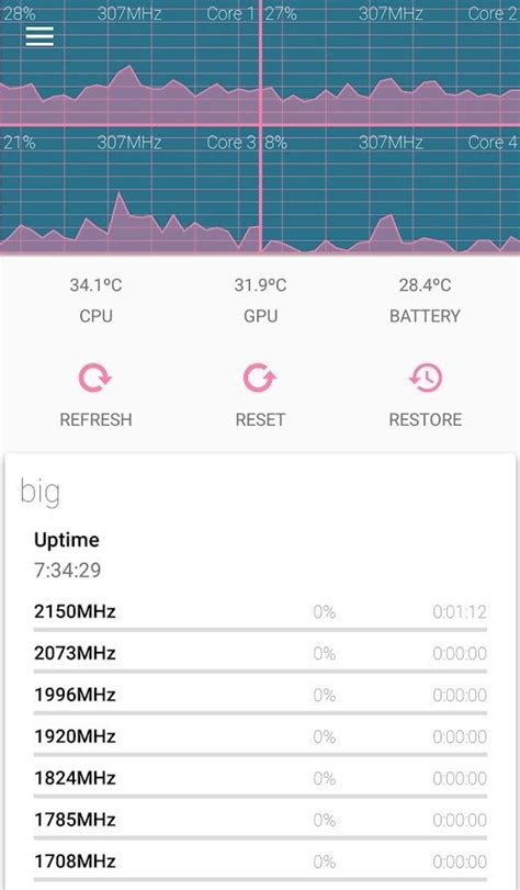 Kernel adiutor 4pda.  With Kernel Adiutor you can tweak and monitor things lik...