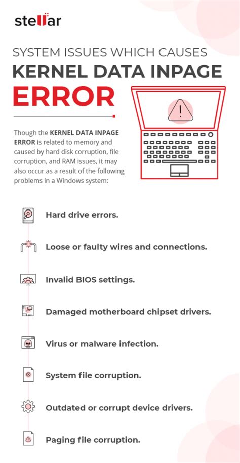 Kernel data inpage error on startup.  BSOD errors are kernel-level errors that ...