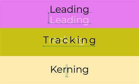 Kerning vs. Leading - What