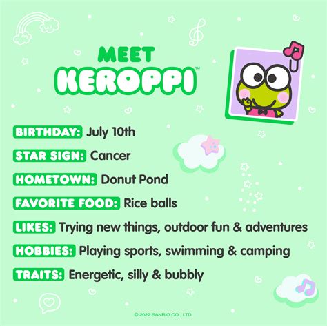 Keroppi facts. Keroppi Hasunoue けろけろけろっぴ (Kerokerokeroppi) Kerokerokeroppi July 10th Male Keroppi and friends House on Donut Pond Frog Pikki - the only girl of the Hasunoue … 