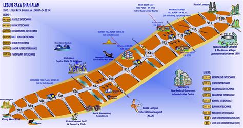 Kesas highway map. .  ...