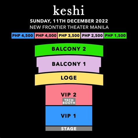 Keshi Ticket Prices