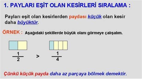 Kesir; Matematikte bir birimin bölündüğü eşit parçalardan biri veya bir kaçına ve a/b şeklinde yazılabilen ifadelere denir.