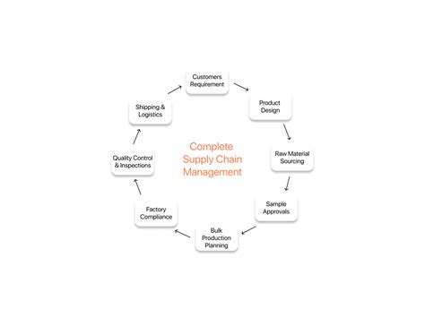 Keskan Halı ve Koltuk Yıkama