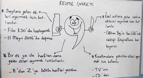 Kesme işareti nerelerde kullanılır . 