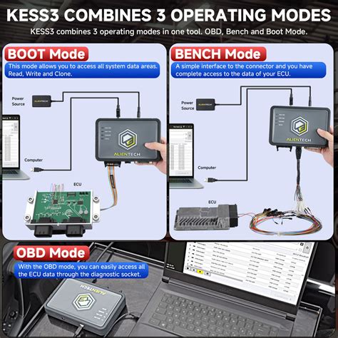 Kess boot mode.  The Master version of the KESS3 allows you the flexibility to read ...