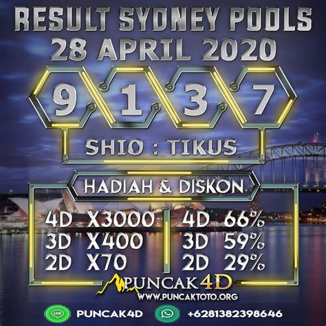 Ketemu istri yang sudah meninggal togel 4d. Result sydney pools hari.
