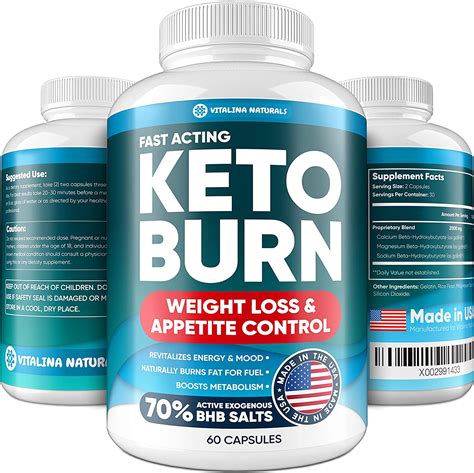 Keto Diet Pills in 2024