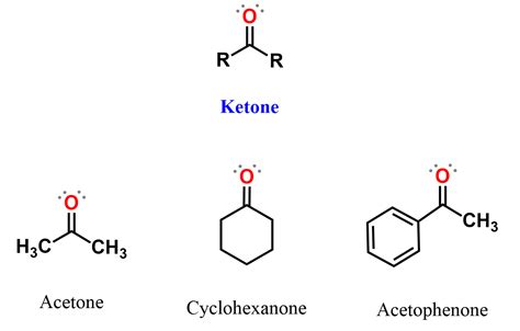 Keto group chemistry.  Ketones represent a significant class of organic co...