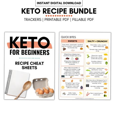 KetoforBeginnersRecipeCheatSheets2