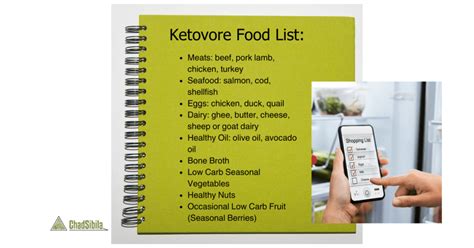 Ketovore Diet Food List. Since the ketovor