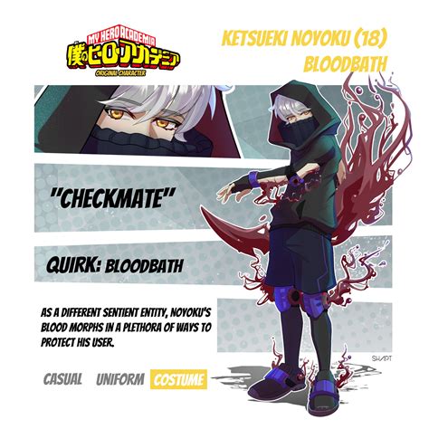 Ketsueki Leaked PORN 209 Photos