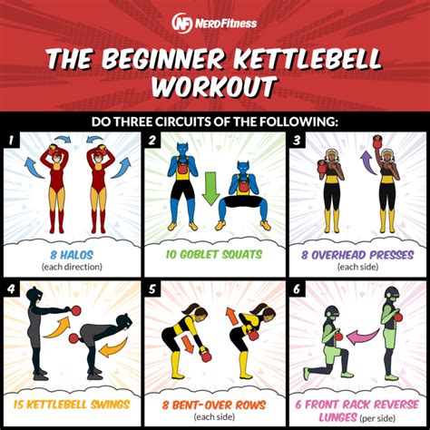 Kettle bell workout. Things To Know About Kettle bell workout. 