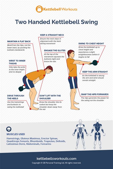 Kettlebell swing a simple guide to learn kettlebell exercises perfect kettlebell training to get results fast. - Manual de investigacion bibliografica y documental.