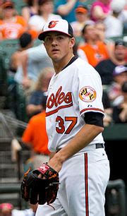 Kevin Gausman - Wikipedia