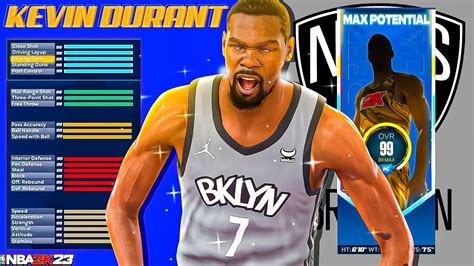 Kevin durant 2k23 build. September 1, 2023. NBA 2K24 has introduced "Template Builds" of NBA players to the MyPLAYER Builder, which are similar to last year's Replica Builds. NBA Templates are a way that gamers can essentially "clone" a real NBA player's mold: things like height, weight, signature moves, jump shot, attributes and more - as close to the ... 