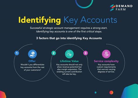 Key Account Management Plan