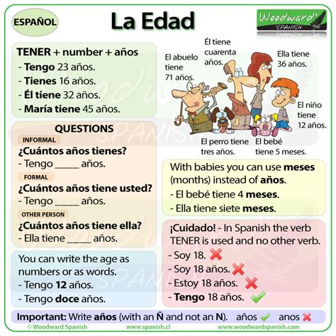 Key Benefits of Asking How Old in Spanish