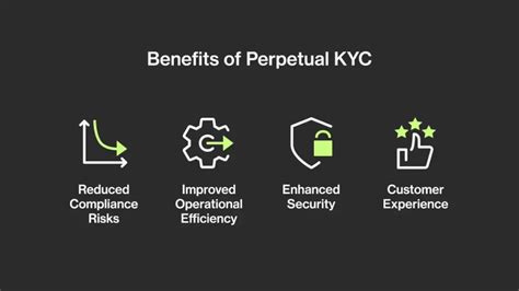 Key Benefits of Perpetual KYC