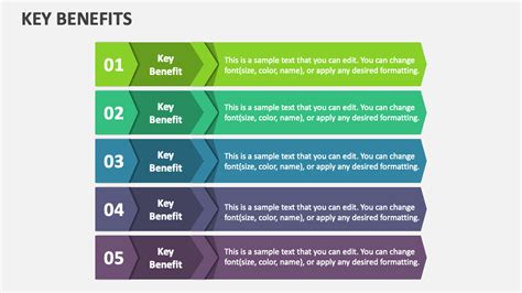 Key Benefits of Using ARcoin