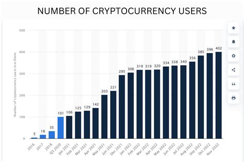 Key Components of the Finalized Crypto Exposure Rules