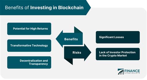 environment ipo approach