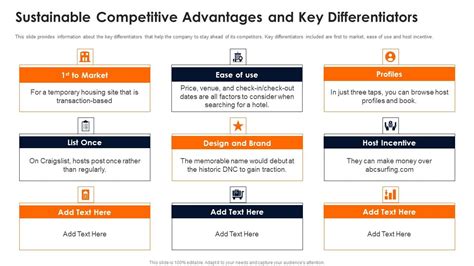 Key Differentiators PDF