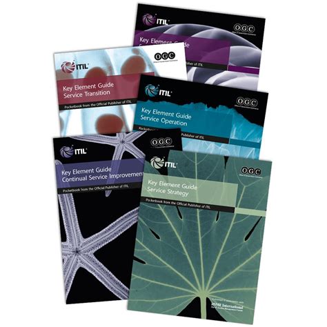 Key Element Guide Suite