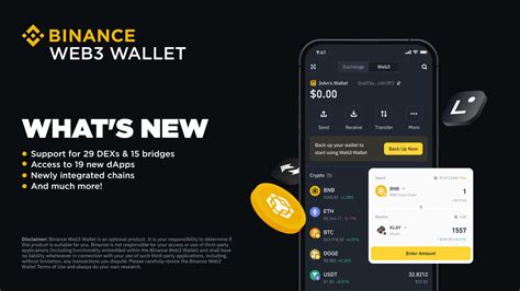 strategy for wallet