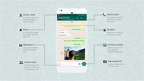 Key Features and Functionality of AlitaSwap