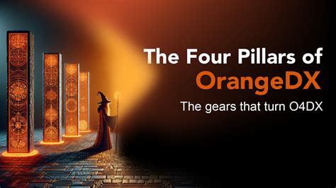 Key Features of OrangeDX: A Closer Look