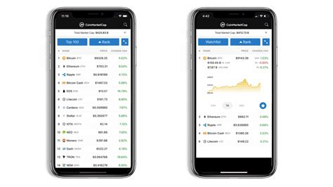 Key Features of the CoinMarketCap iOS App