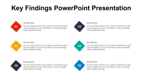 Key Findings and PowerPoint Template PPT Template