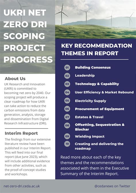 Key Findings from the Interim Report