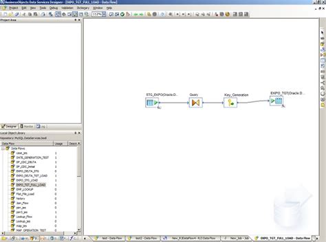 Key Generation Transform In Sap Data Services clevergetmy