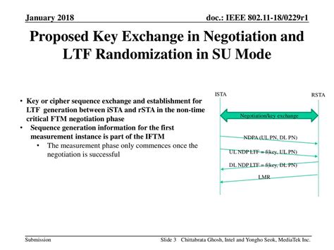 Key Ltf Answer