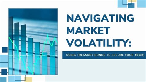 comparison for volatility