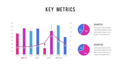 Key Metric 3: On-Chain Data Analysis