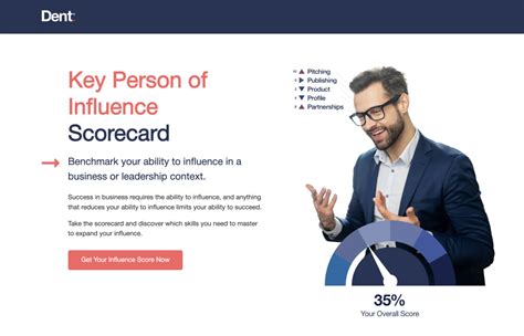 Key Person of Influence Scorecard