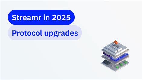 methodology for 2025