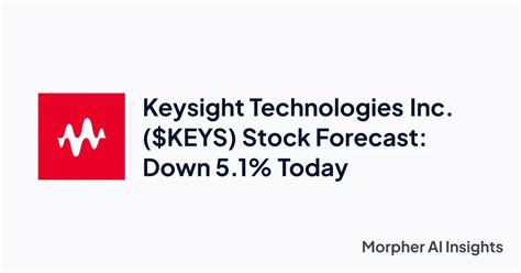 Key Stock Forecast