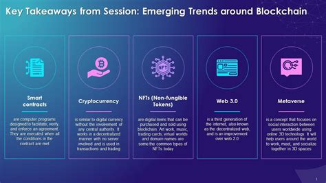 innovation pioneer overview