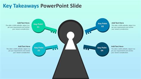 Key Takeaways and Further Considerations